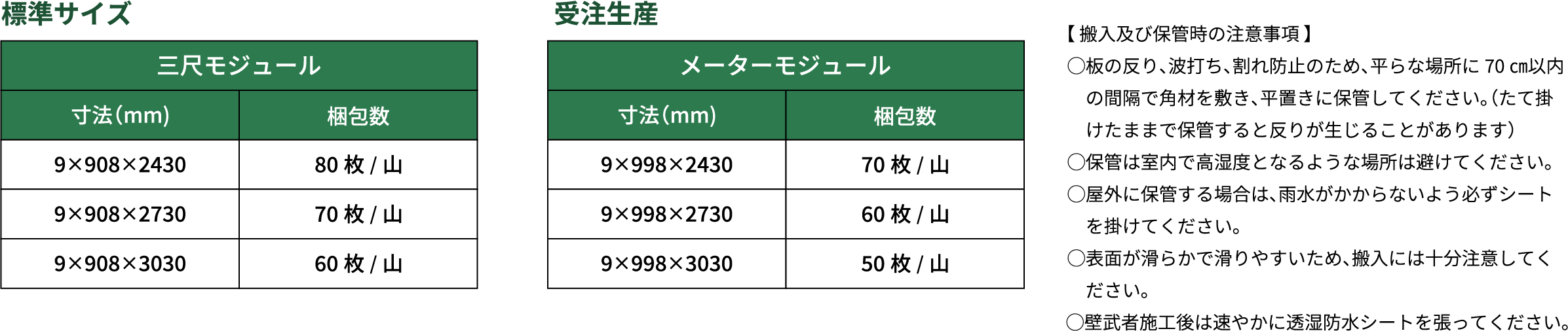 壁武者データ3